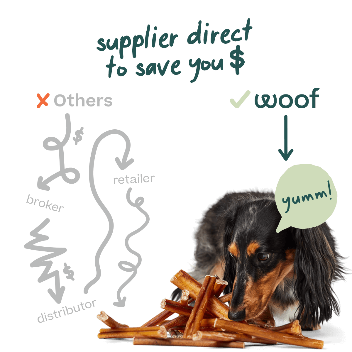 Free Range Bully Sticks